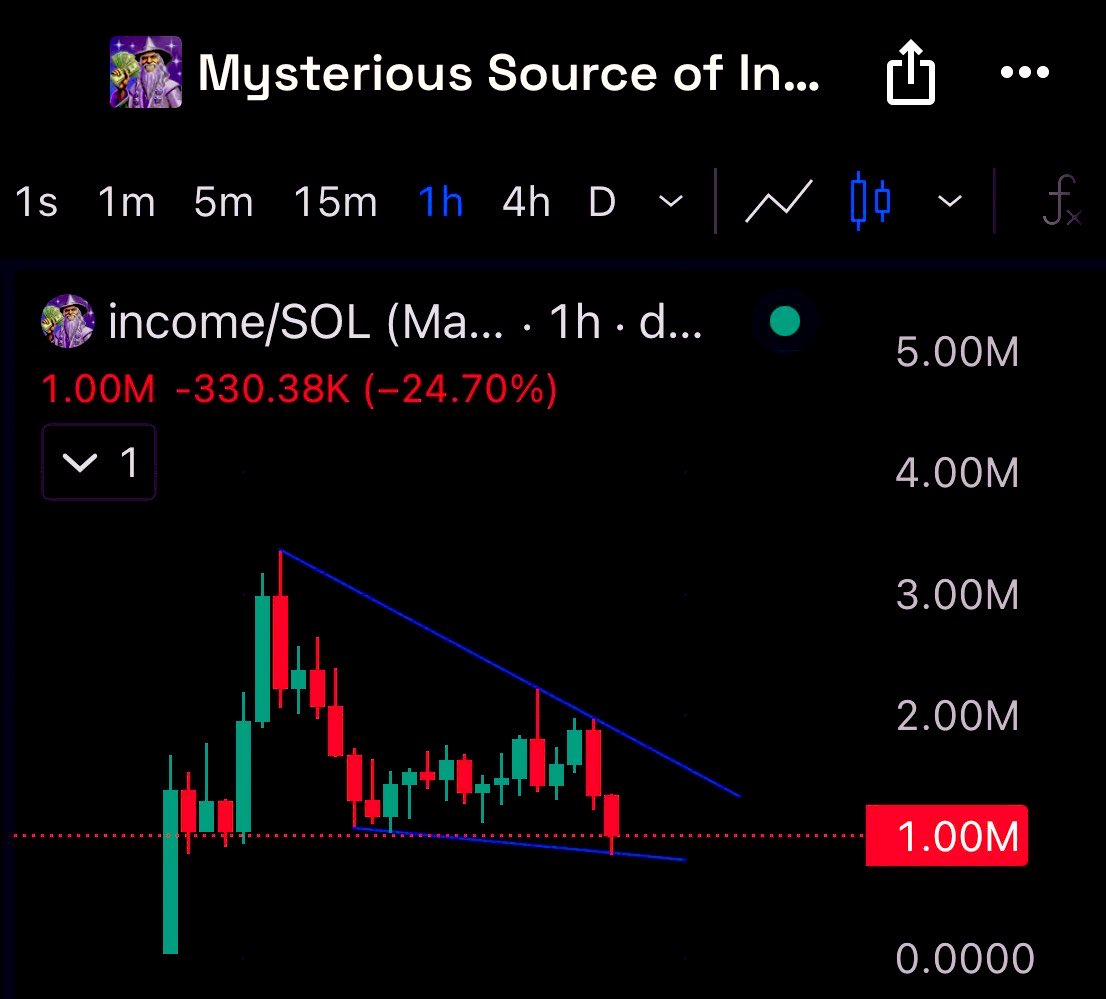 Market Watcher tweet media