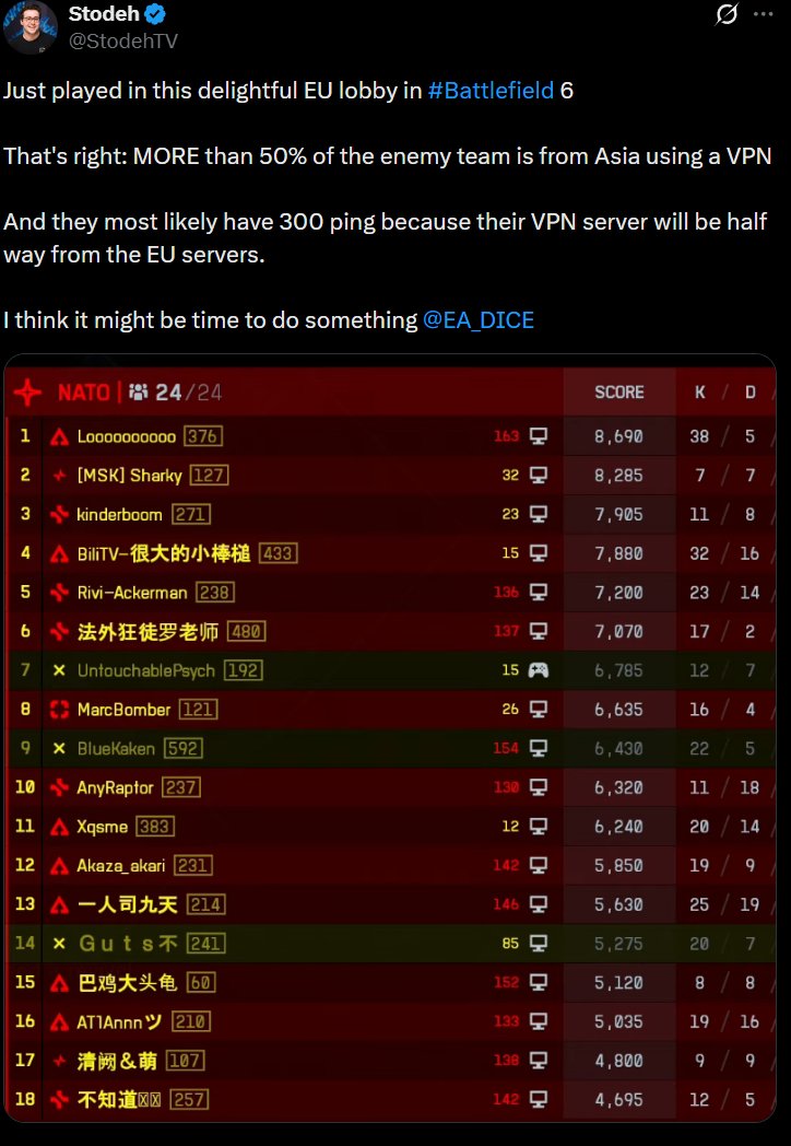 VeiledSeraphVS's tweet photo. People finally are starting to notice something I knew would be a problem ages ago in #Battlefield 6

For those who don't understand what this can do: The already bad netcode+high ping = dying around corners/dying to people not even on screen/or insta killed even more than normal https://t.co/eYjmnMo35i