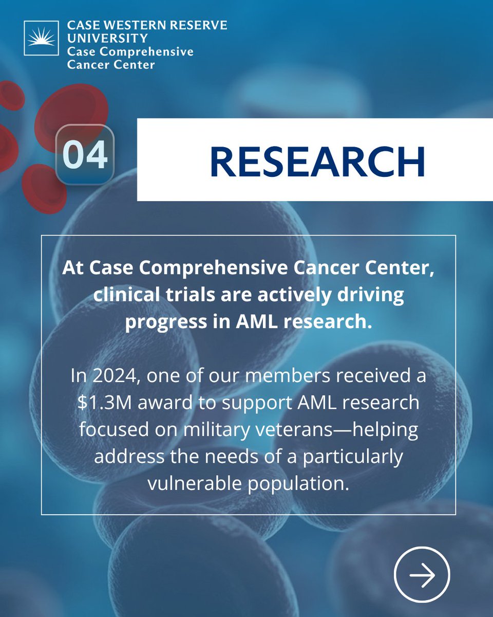 Case Comp Cancer Ctr tweet media
