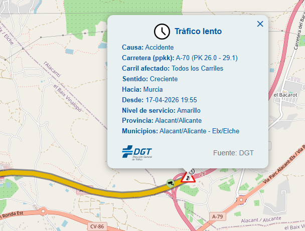 Dir. Gral. Tráfico tweet media