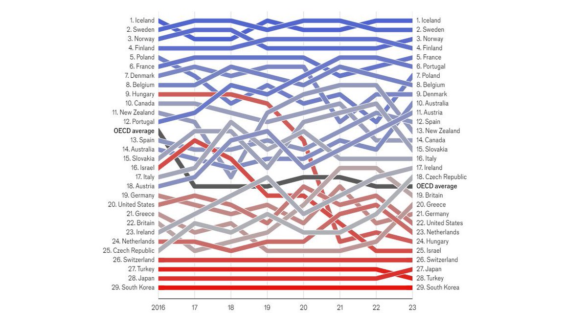Brandon Lee tweet media