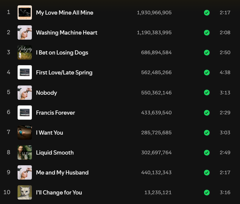 mitski data tweet media