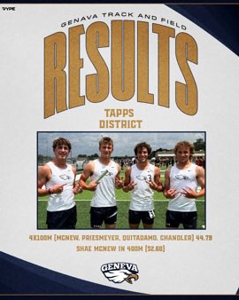 GSB Athletics tweet media