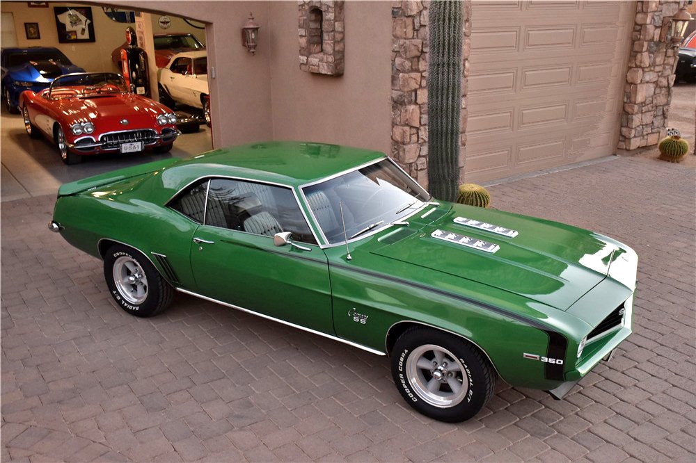 kmandei3's tweet image. It's time for #FridayFun