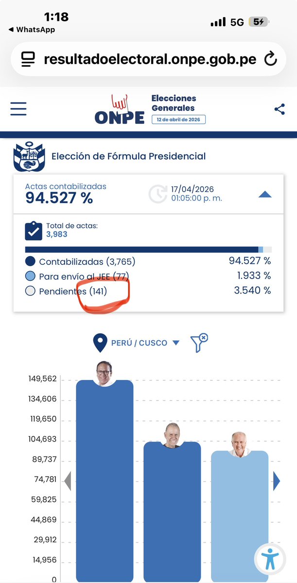 WILBER MEDINA B tweet media