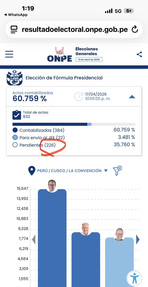 WILBER MEDINA B tweet media