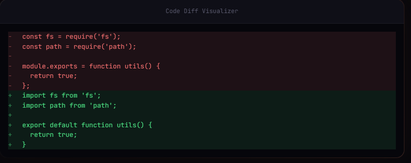 thewaltero tweet media