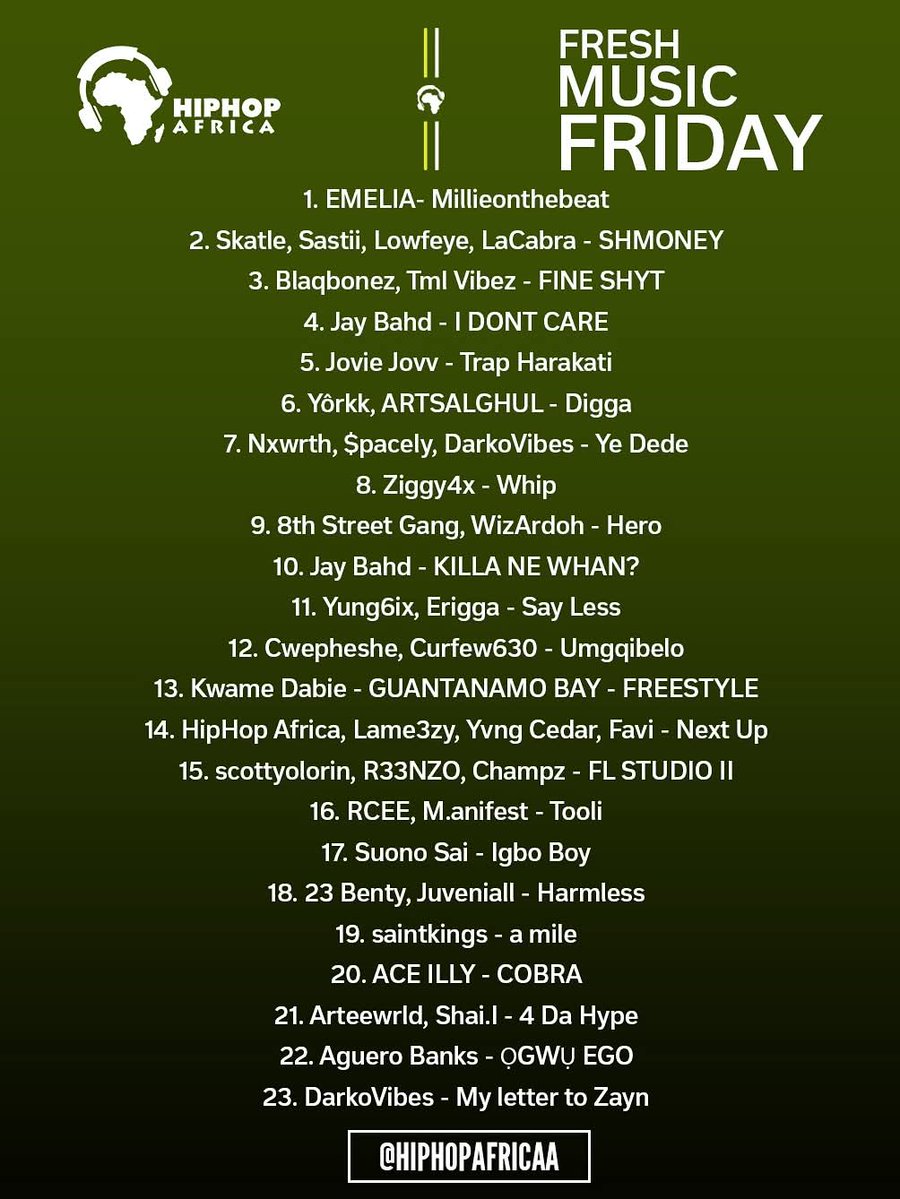 Hiphop Africa Radio tweet media