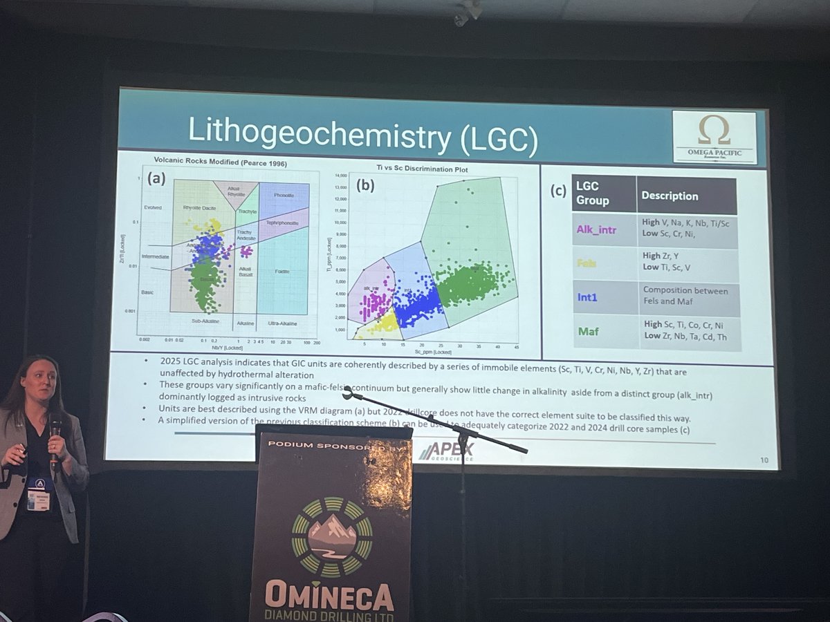Omega Pacific Resources tweet media