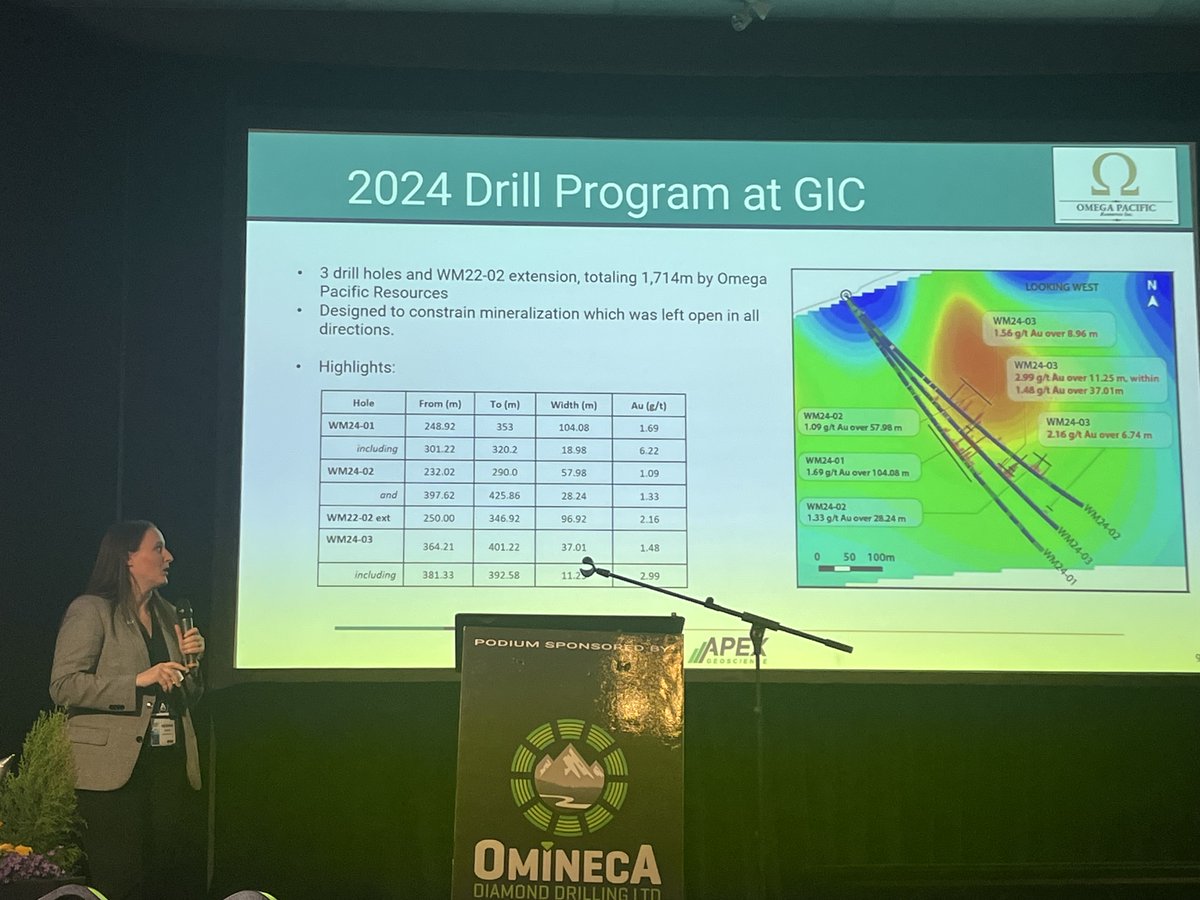Omega Pacific Resources tweet media