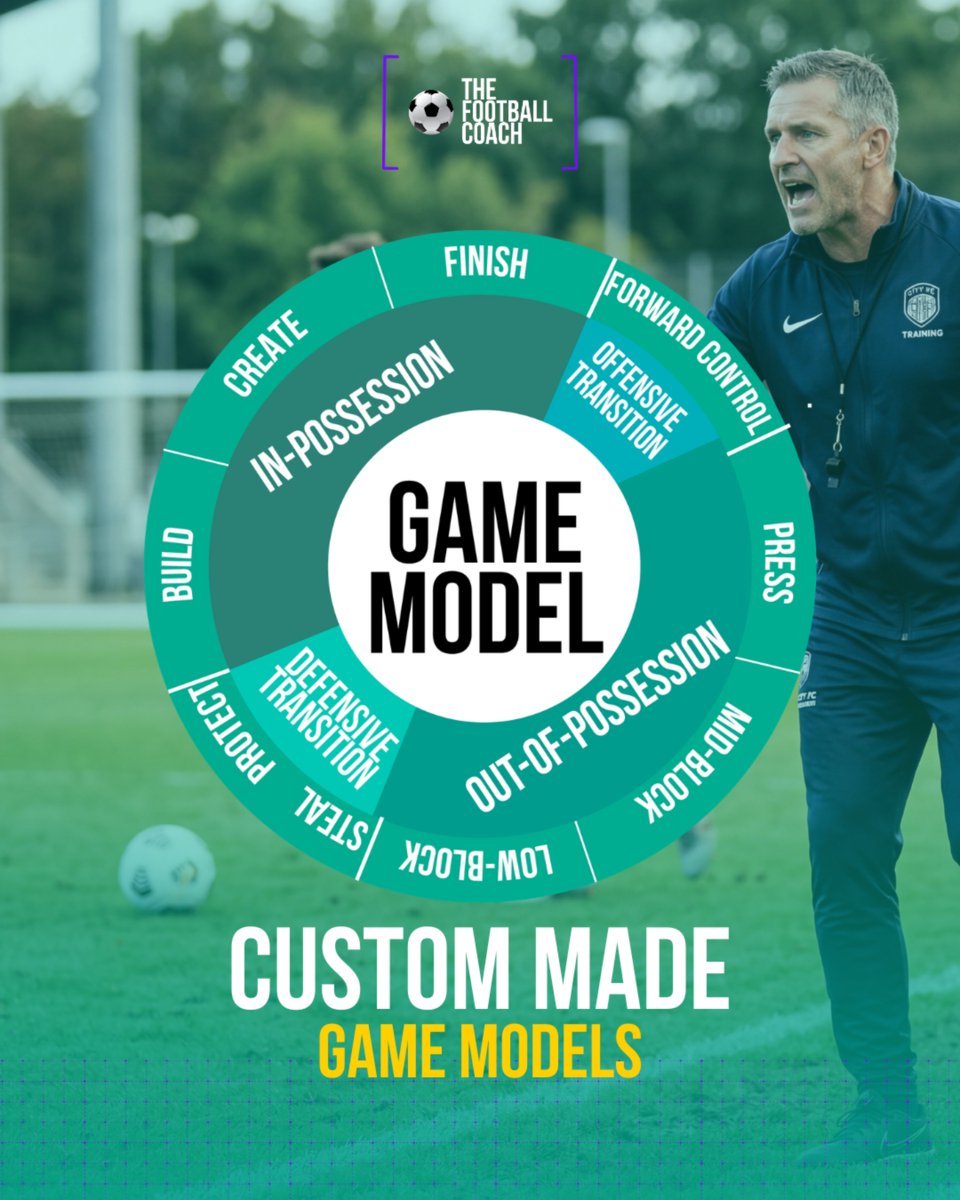 TheFootballCoach tweet media