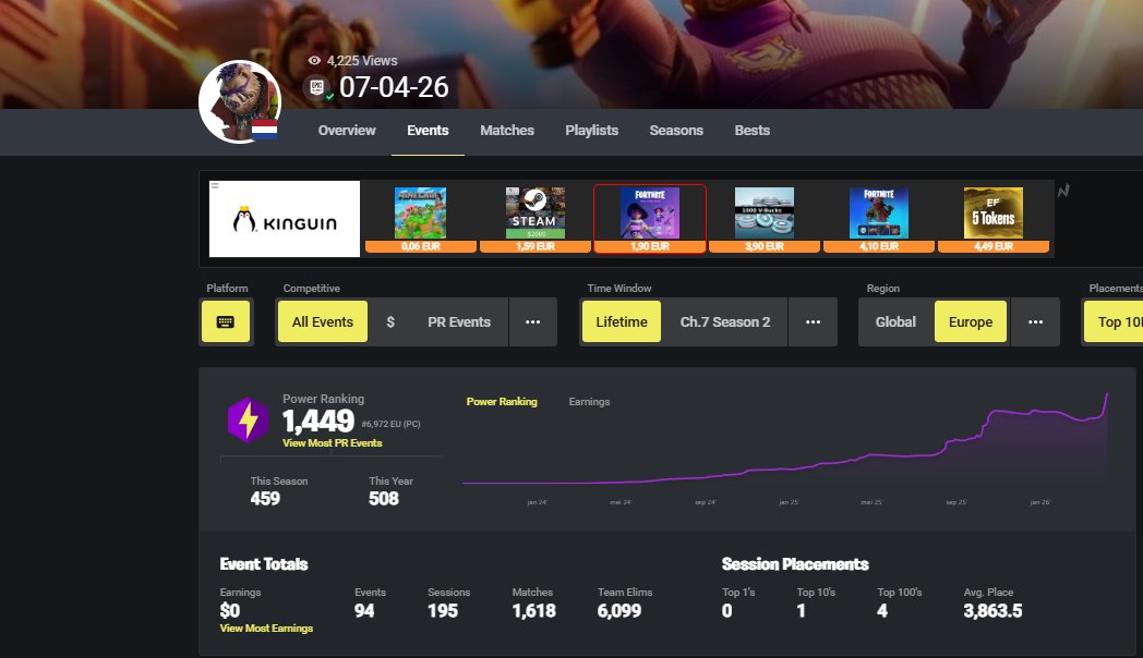 LFD div 2 prefer Netherlands i can igl/frag