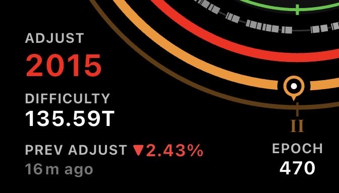 Timechain Calendar tweet media