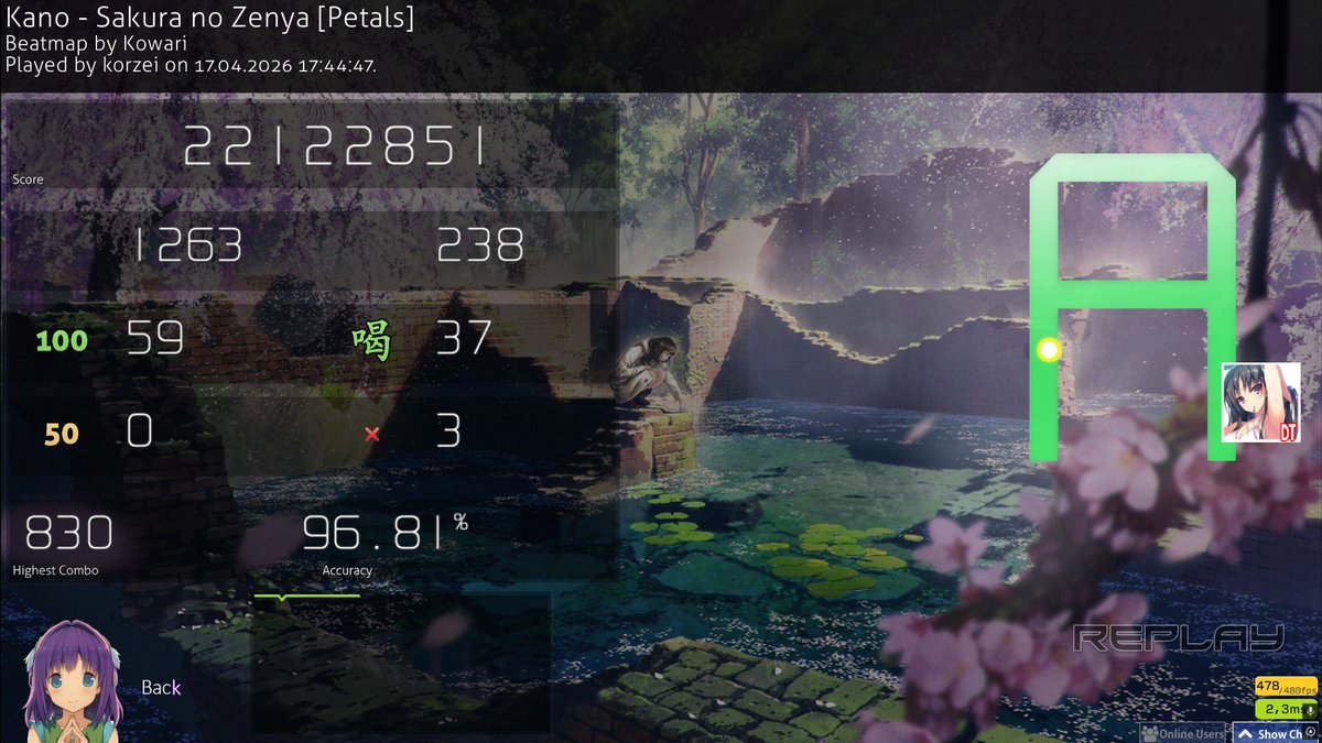 gdkorzei tweet media