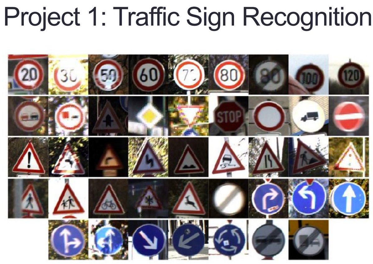 AlkocOzon's tweet image. Level up your skills!  Master 1 new English phrase daily, practice 10 mins of coding, or attend 1 workshop weekly—small steps = big wins. What’s your skill goal this month  #SkillUp #GrowthMindset