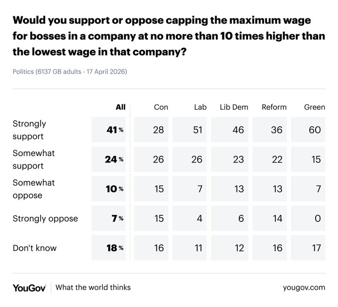 Daniel Grigg tweet media