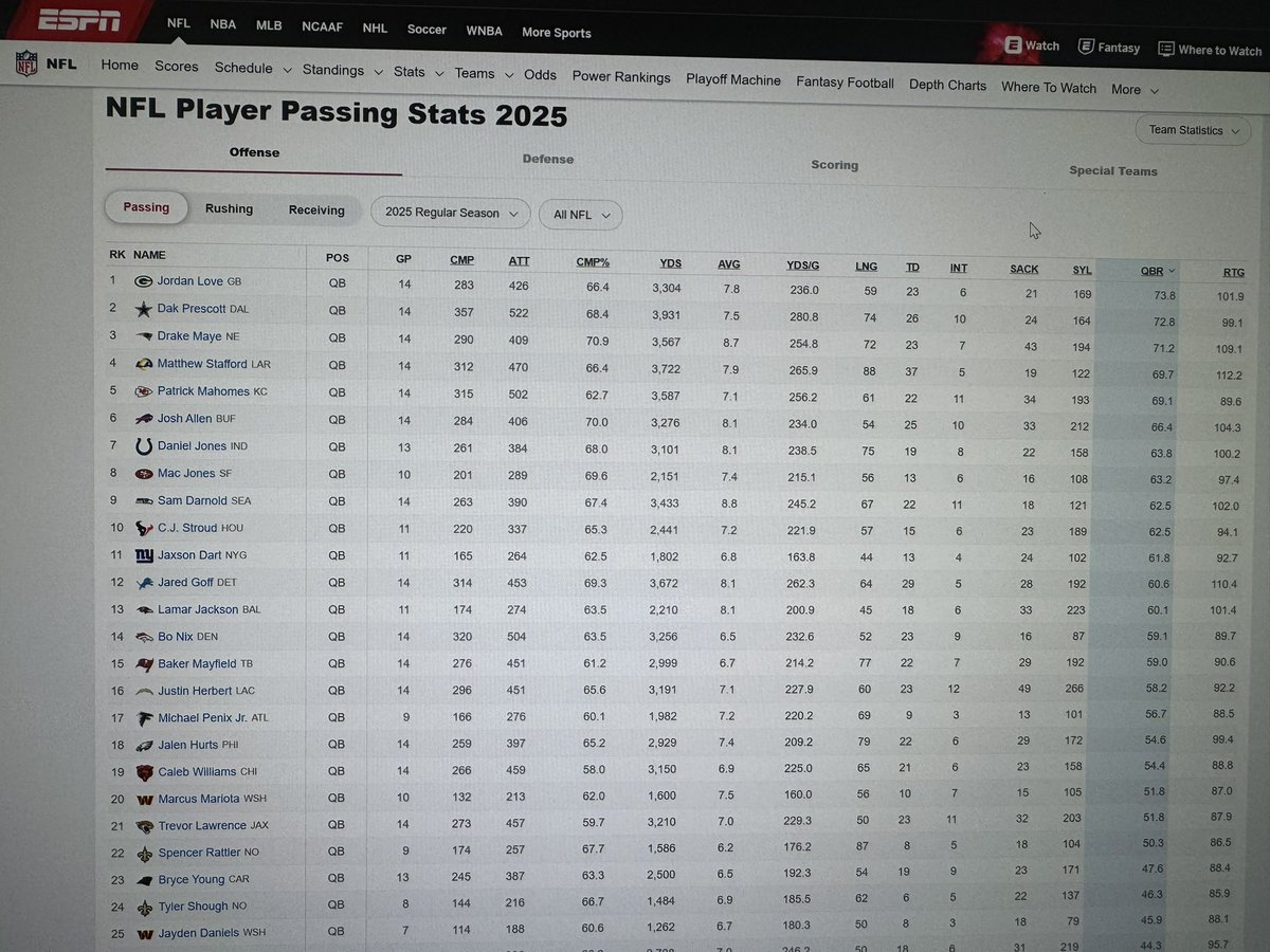 gassed up tweet media