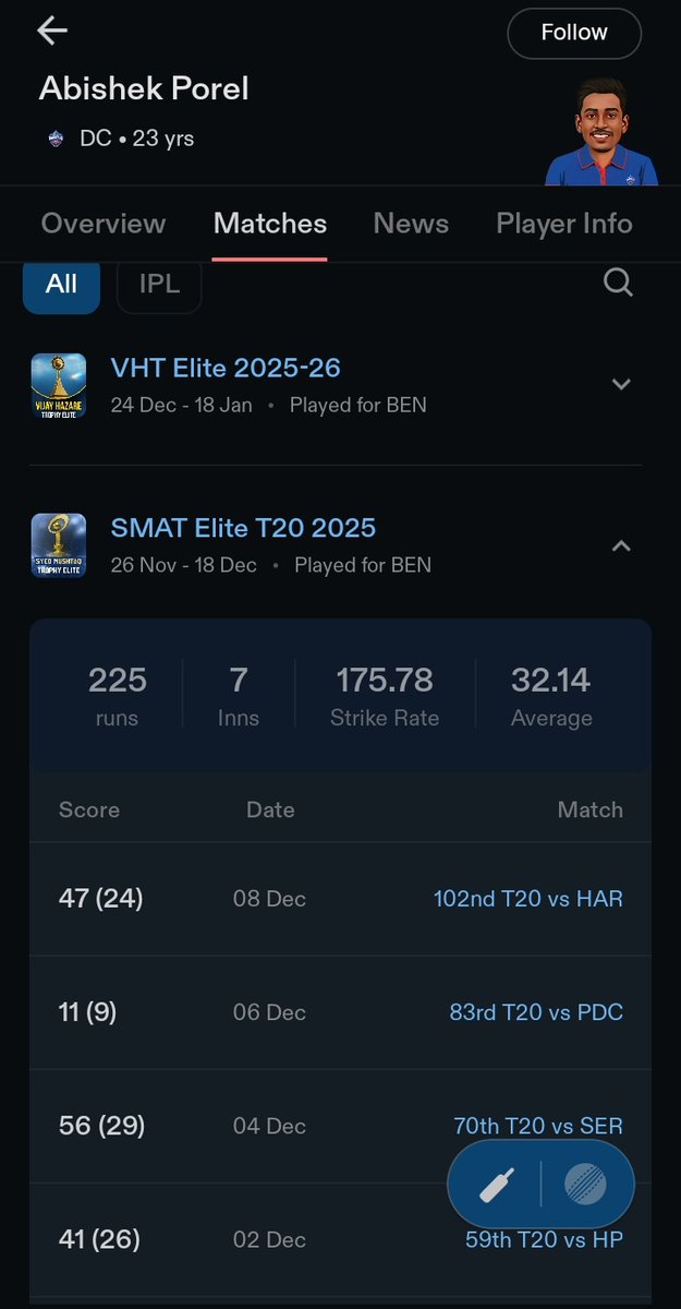 Stubbsy³⁰ tweet media