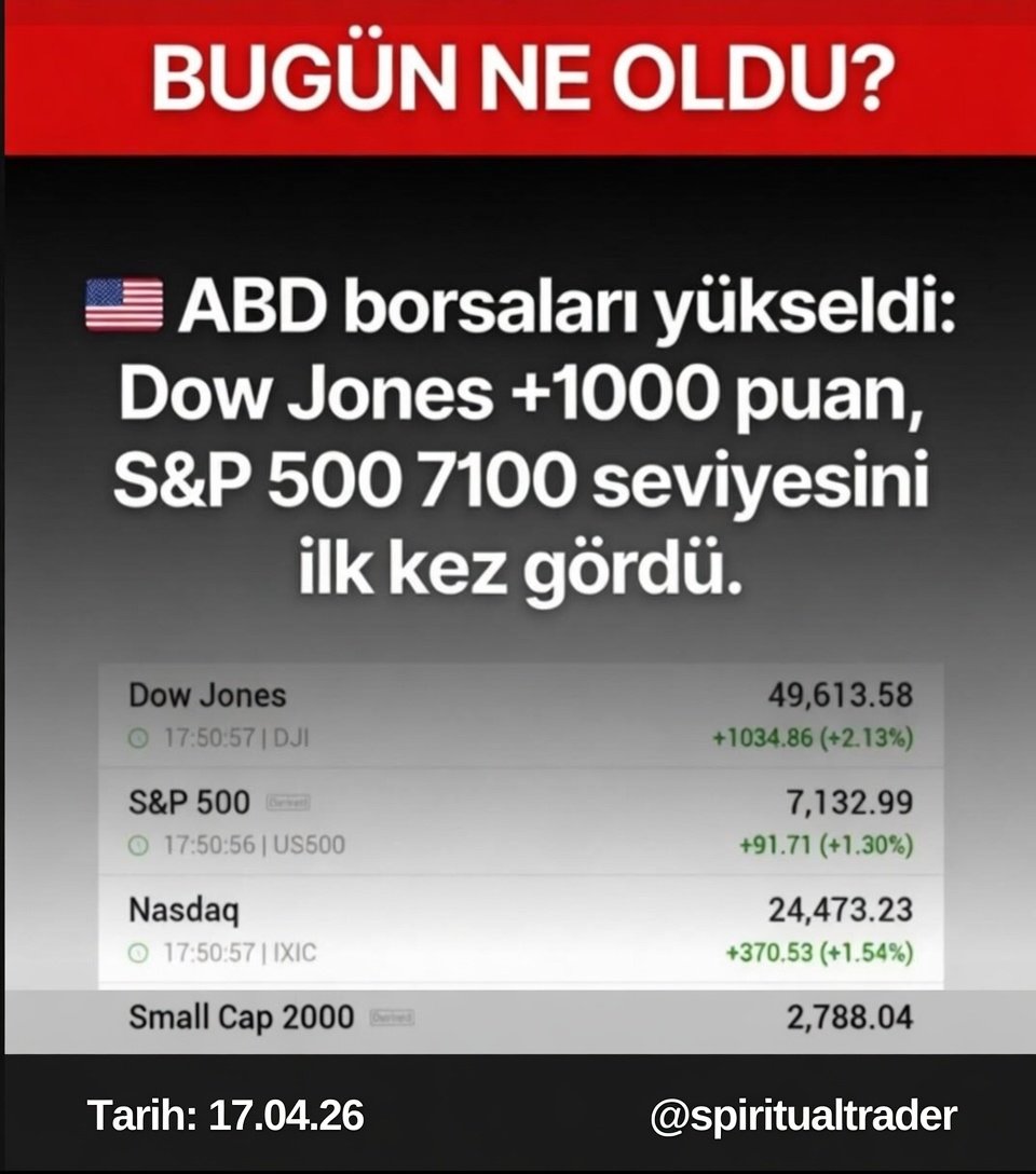 Spiritual Trader tweet media