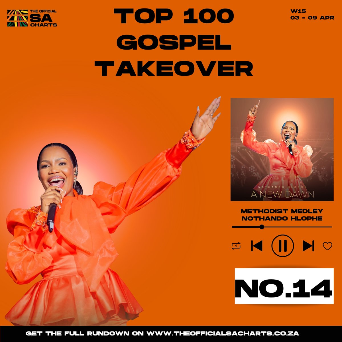The Official SA Charts tweet media