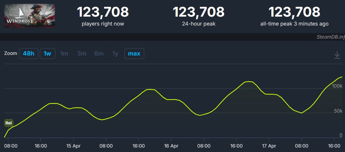 JayViper tweet media