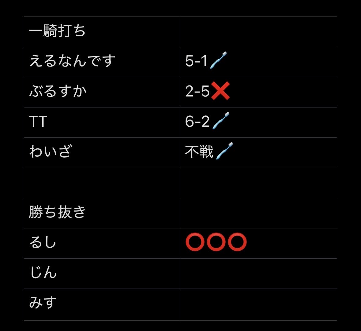 じんじん’s tweet media