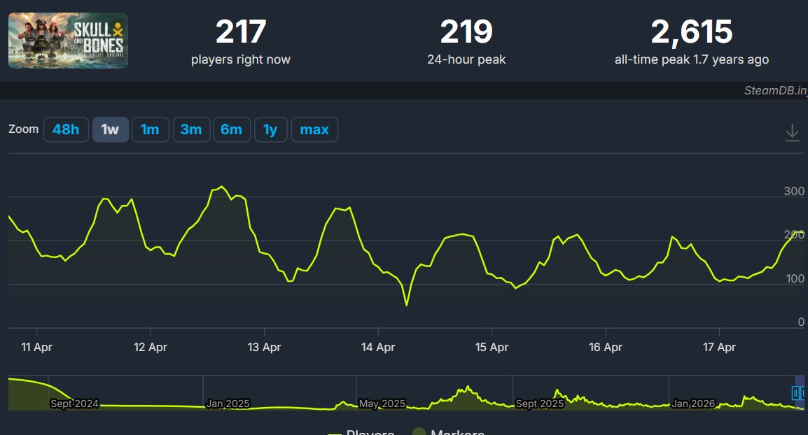 JayViper tweet media