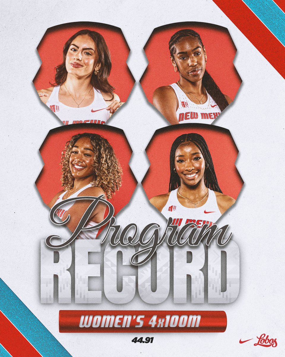 NO DOUBT!

Lobo women's 4x100m breaks the school record over at Mt. SAC!