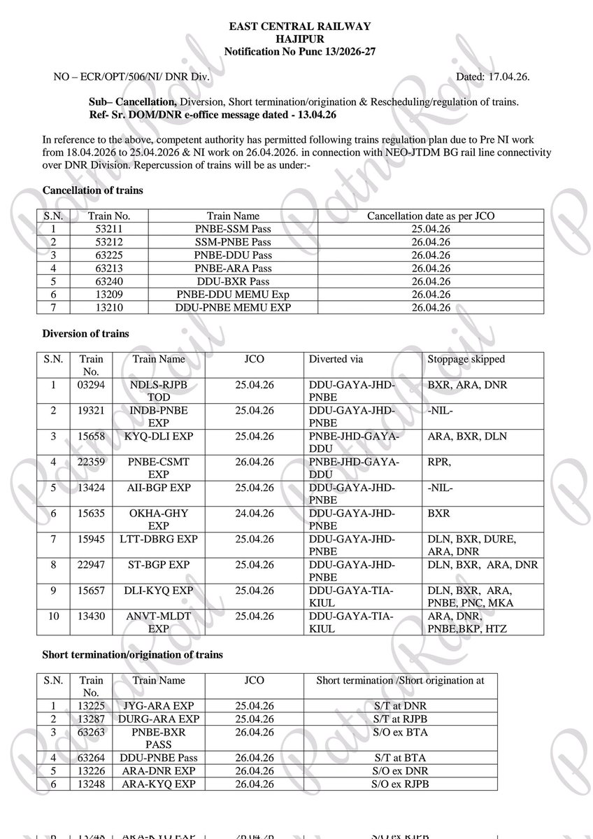 Ankesh | PatnaRail_ tweet media
