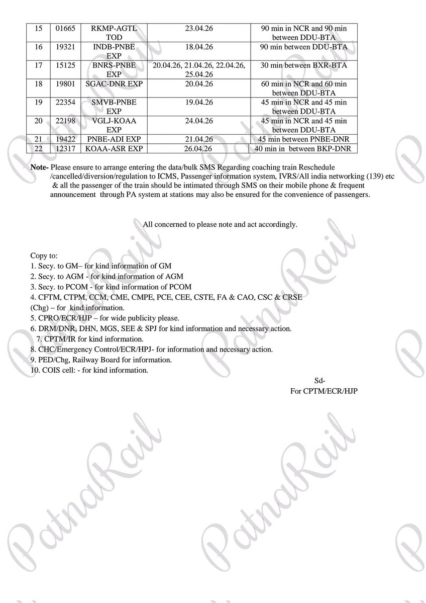 Ankesh | PatnaRail_ tweet media