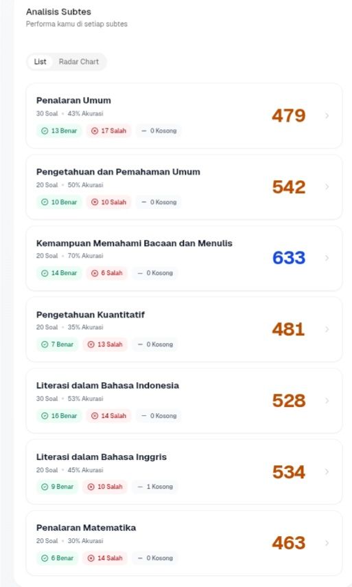 SNBTFESS || SNBP - UTBK tweet media