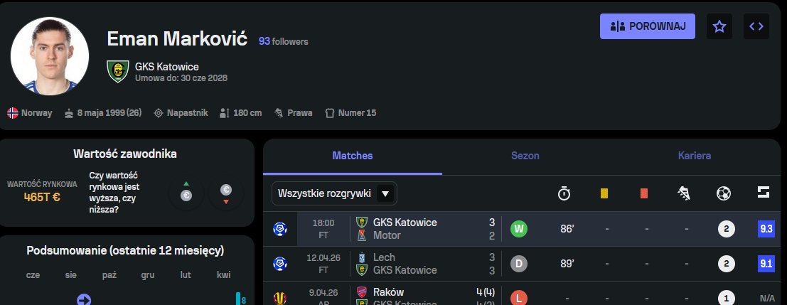 Out of Context GKS Katowice tweet media