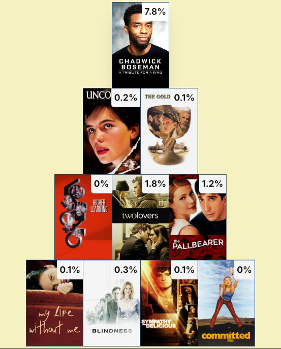 𝓟atrick tweet media