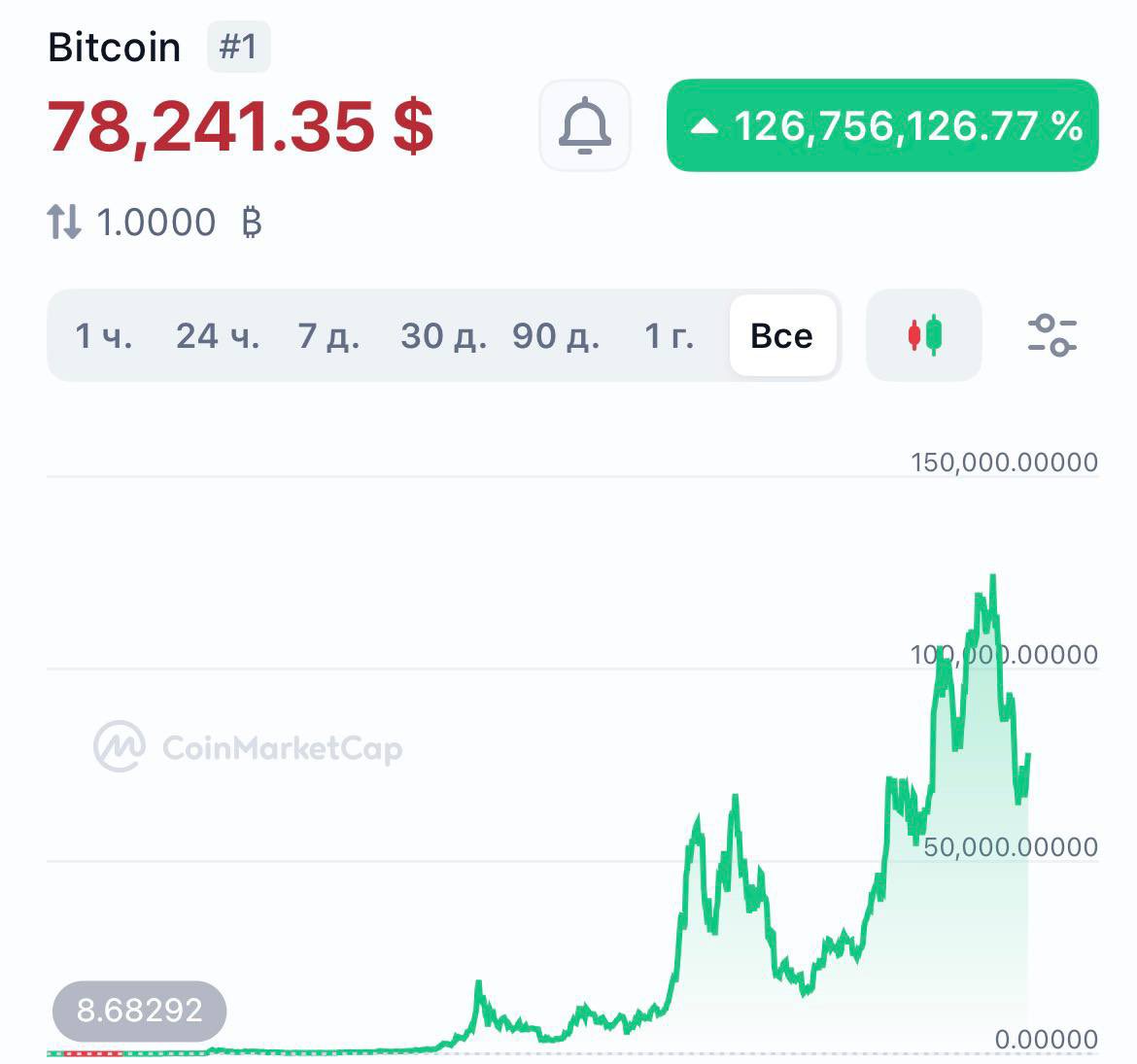 Lina News tweet media