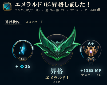 最高レート更新