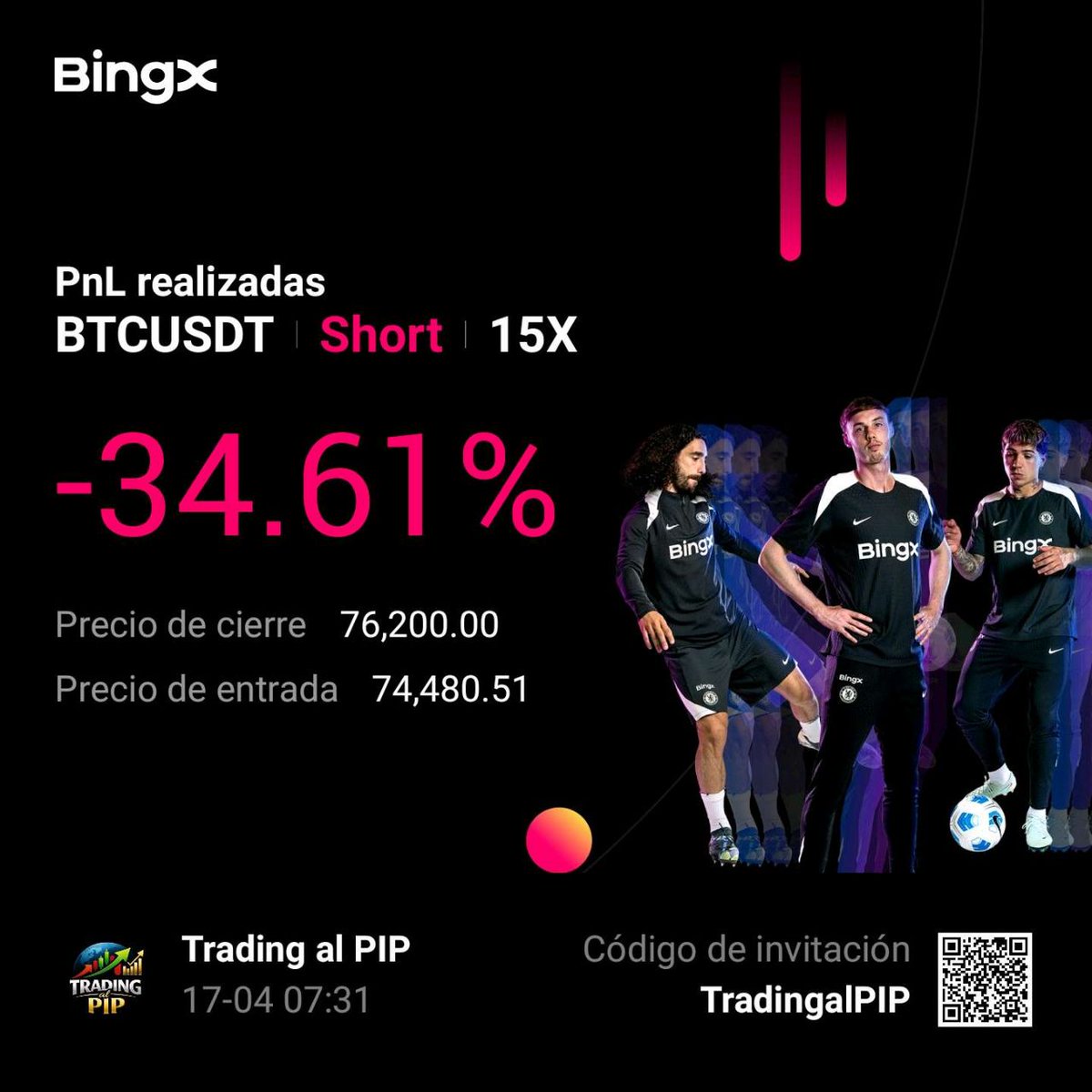 Trading al PIP tweet media