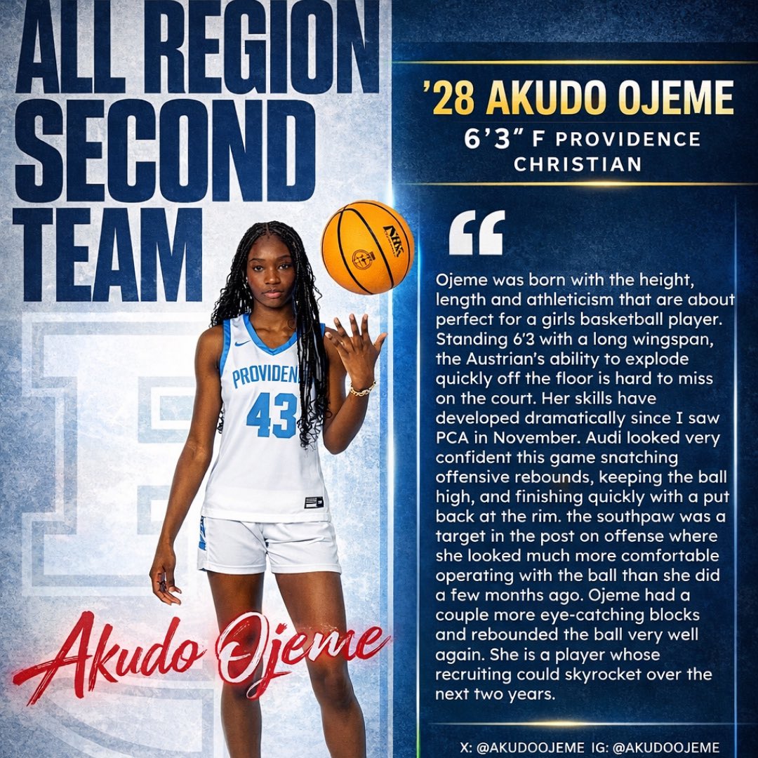 Batson Basketball tweet media