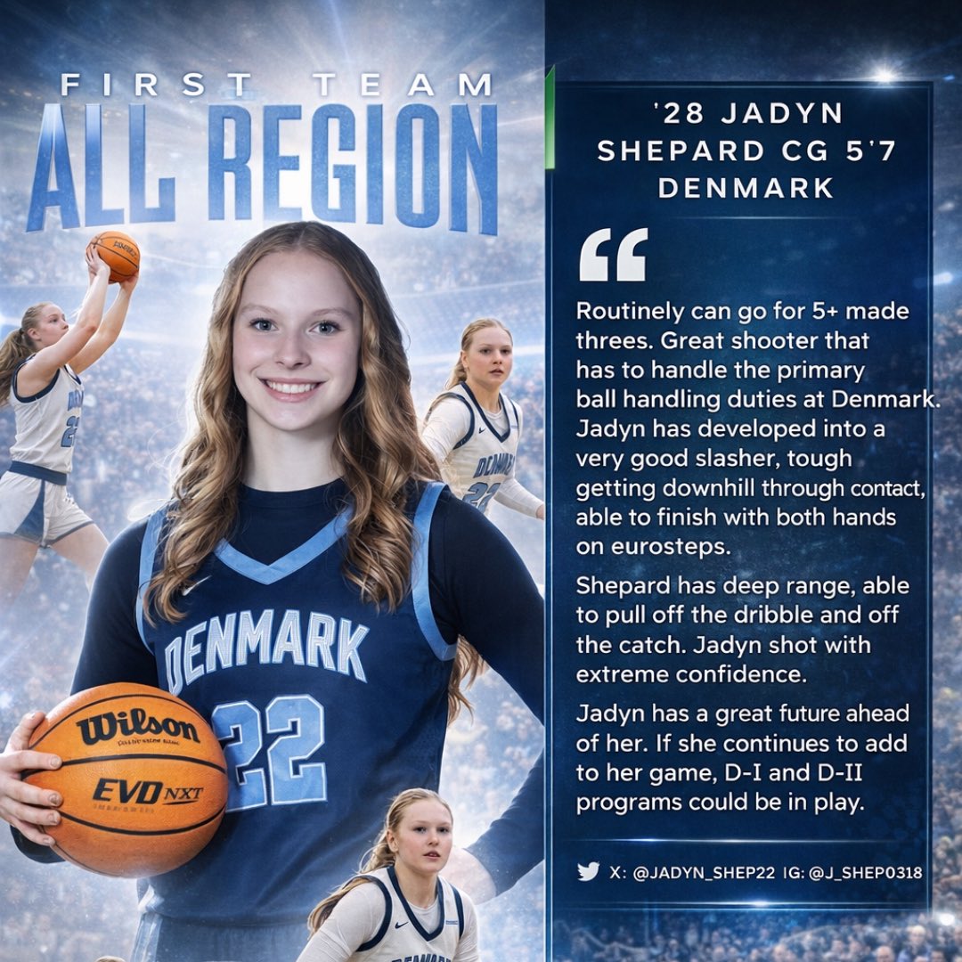 Batson Basketball tweet media