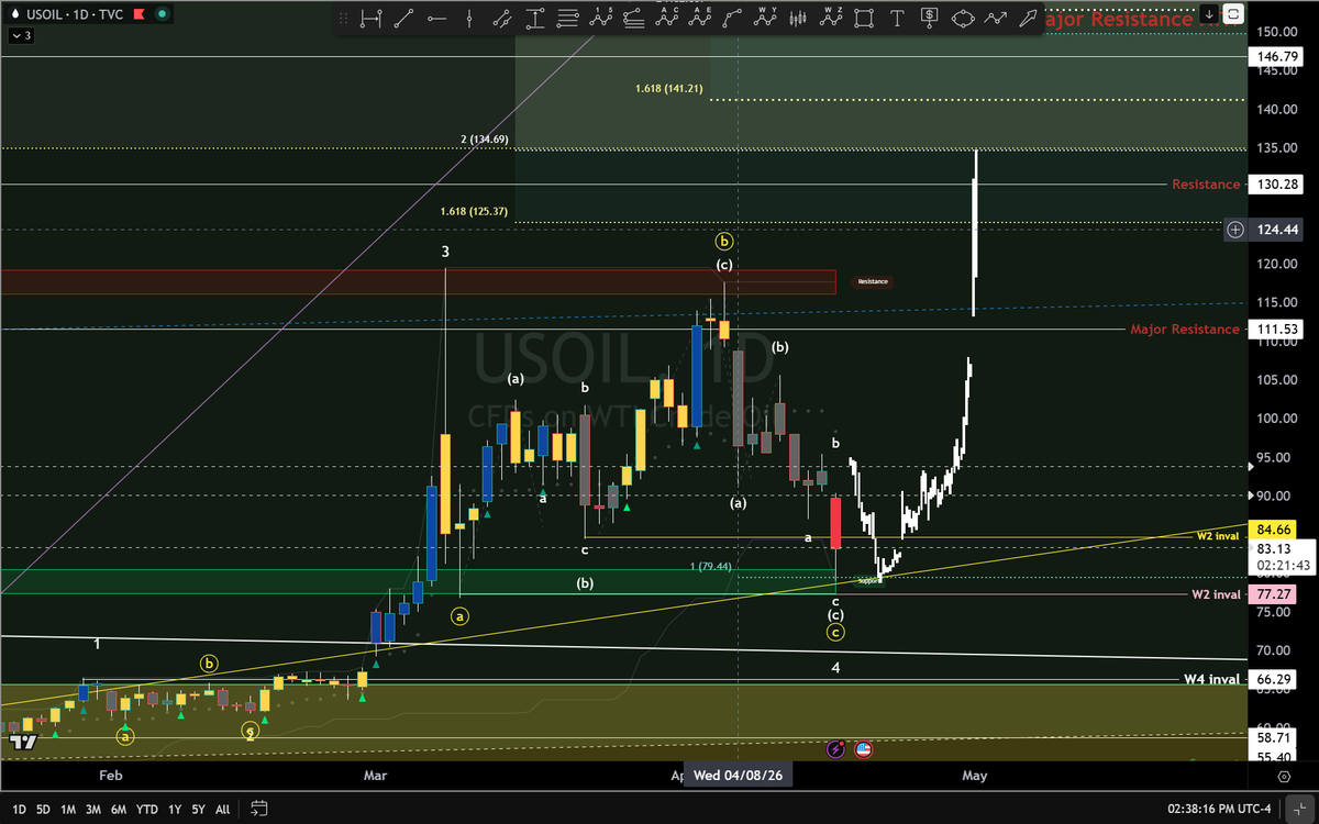 Dr. Kyle Corbett tweet media