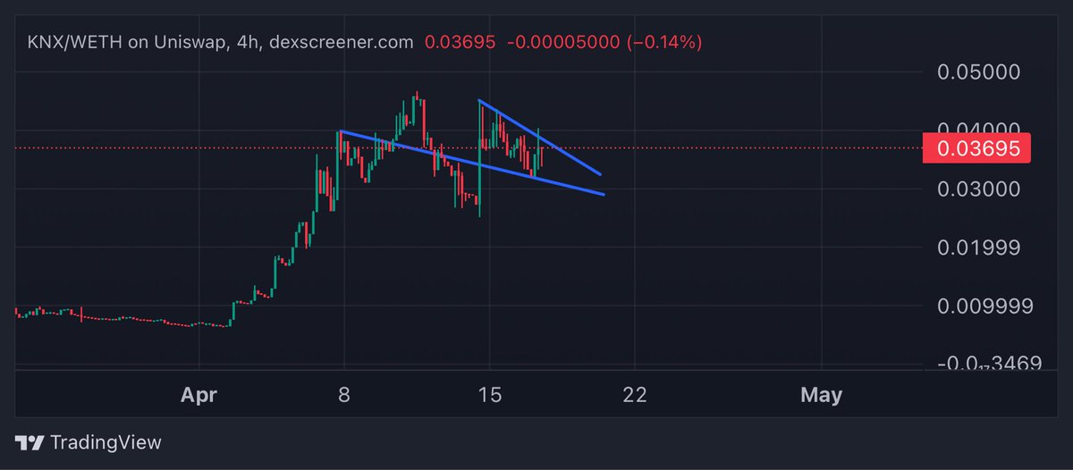 woods.ai tweet media