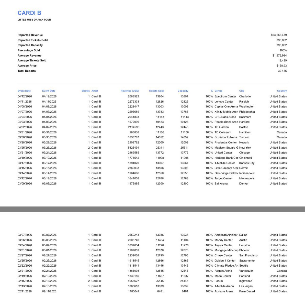 Pressbardi👠 tweet media