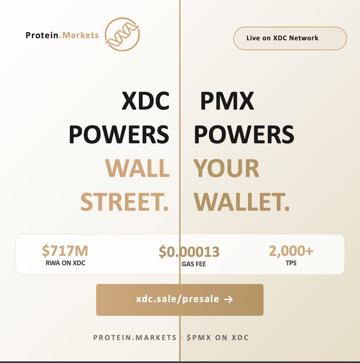 Protein Markets X tweet media
