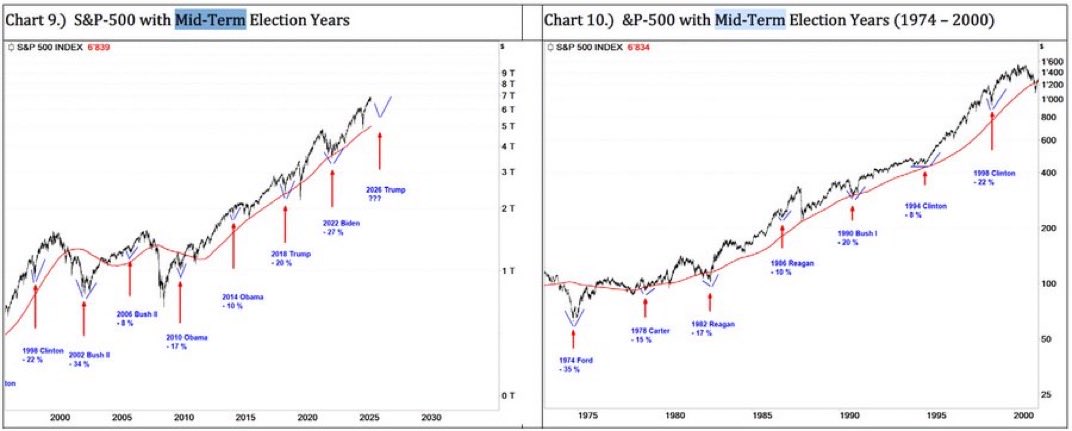 Thierry from arvy 🇨🇭 tweet media