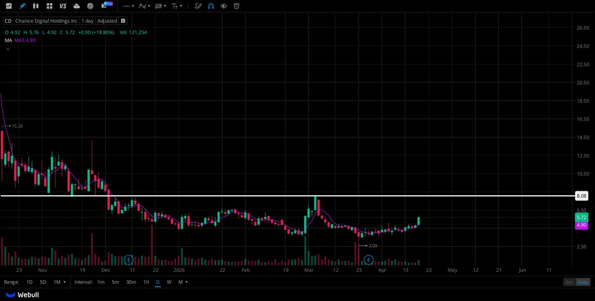 Evan Brooks tweet media