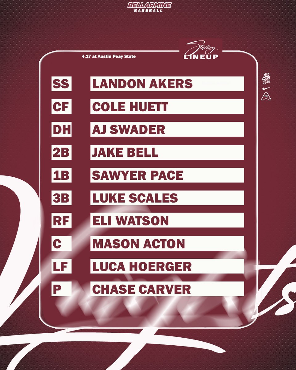 BUKnightsBSB's tweet photo. Ready for Game 1 — Lineup ⤵️

📺https://t.co/eHZT9ZwMw0 https://t.co/8uRsdu8Uw5