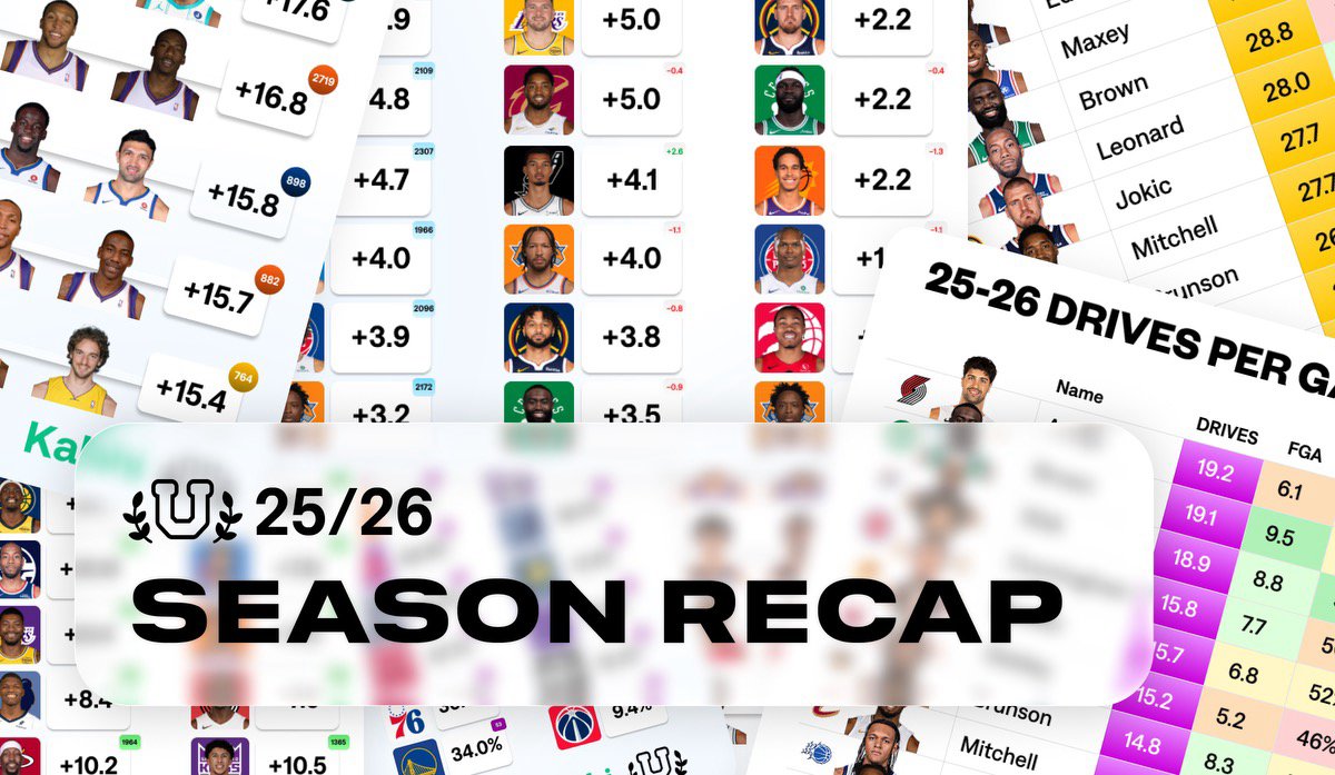 Basketball University tweet media