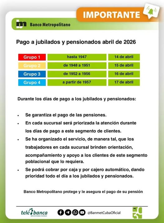 #LaHabanaViveEnMí. 👇 Importante.