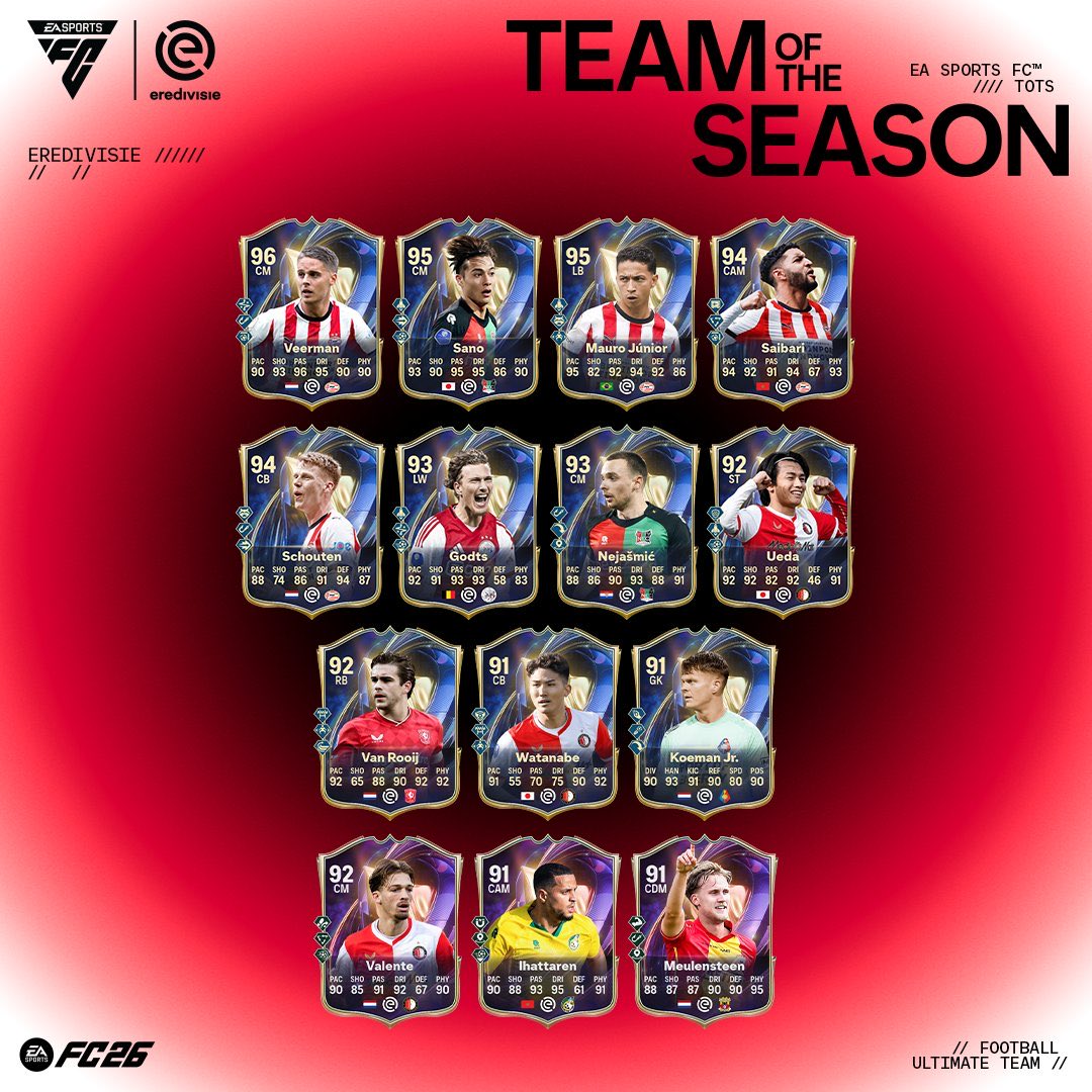 FUTCoinWHouse's tweet photo. TOTS out now! 🔥🔥

Needing coins? 💰

Reach out through DMs to place an order.  📩 https://t.co/0rZFZ4oEEg