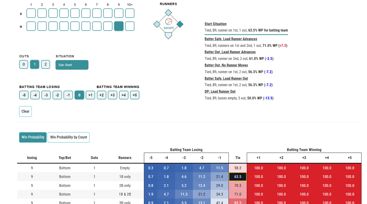 Mike Petriello tweet media