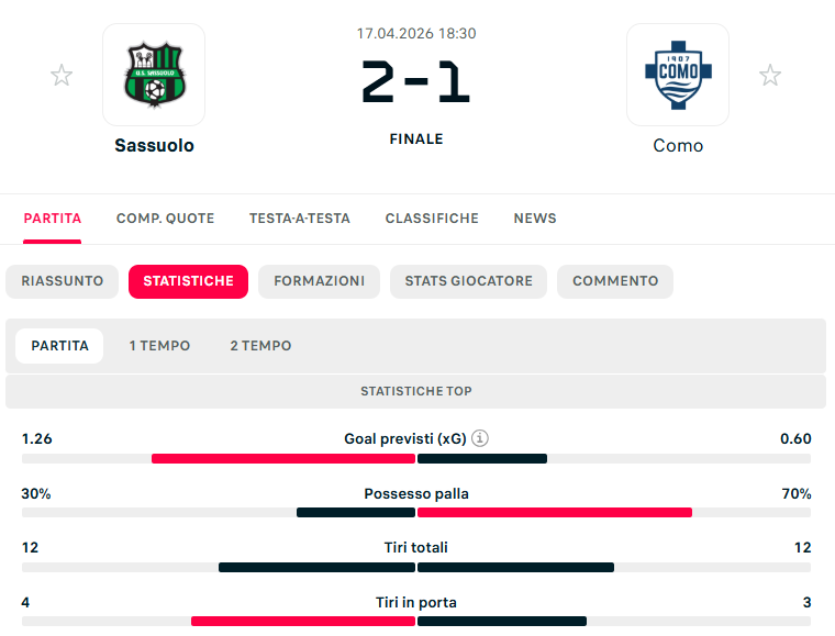 Giovanni Capuano tweet media